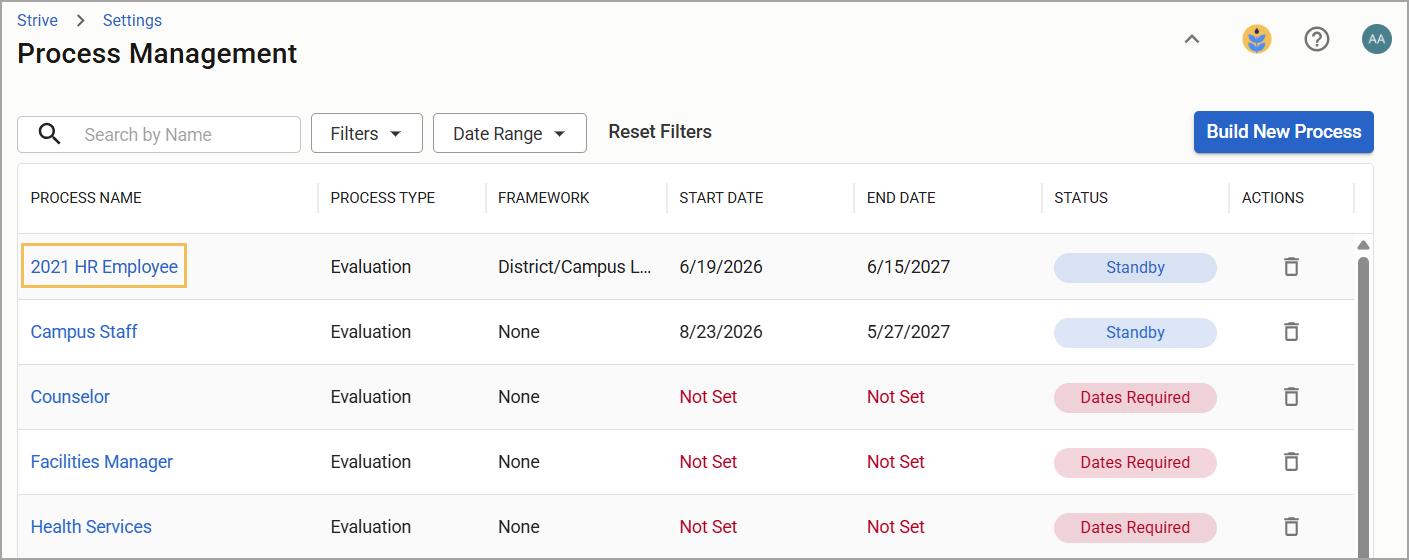 Process management table displaying various employee evaluations and their statuses.